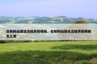 自制网站建设流程表格模板，自制网站建设流程表格模板怎么做