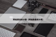 网站建设统计图（网站数量统计表）