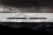 上海网站建设原理图模板，上海网站建设技术支持