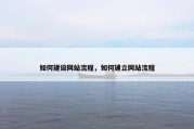 如何建设网站流程，如何建立网站流程