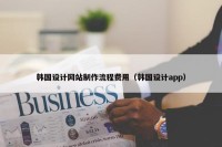 韩国设计网站制作流程费用（韩国设计app）