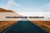 网页设计物理结构图怎么画？ 网页结构图怎么做？