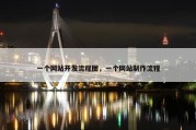 一个网站开发流程图，一个网站制作流程