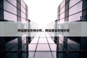 网站建设市场分析，网站建设市场价格
