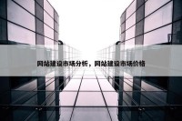 网站建设市场分析，网站建设市场价格