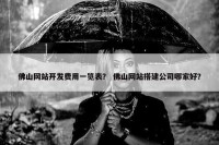 佛山网站开发费用一览表？ 佛山网站搭建公司哪家好？