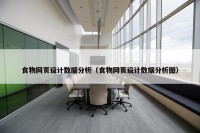 食物网页设计数据分析（食物网页设计数据分析图）