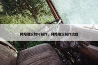 网站建设如何制作，网站建设制作流程