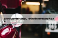 活动网站设计制作流程表，活动网站设计制作流程表怎么做