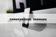 定制网站开发建设流程图，定制型网站建设