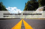 营销型网站制作怎么收费？ 营销型网站建设的步骤流程是什么？