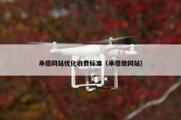 承德网站优化收费标准（承德做网站）