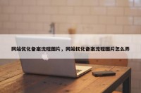 网站优化备案流程图片，网站优化备案流程图片怎么弄