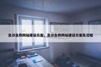 急诊急救网站建设方案，急诊急救网站建设方案及流程