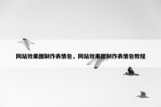 网站效果图制作表情包，网站效果图制作表情包教程