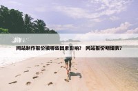 网站制作报价被哪些因素影响？ 网站报价明细表？