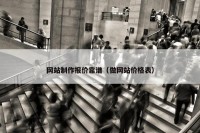网站制作报价靠谱（做网站价格表）