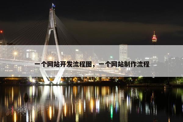 一个网站开发流程图，一个网站制作流程